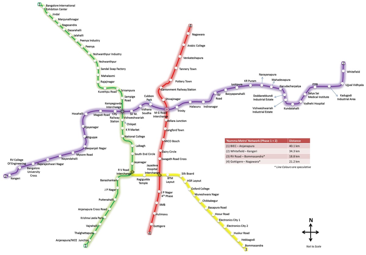 bmrcl ruta ng mapa